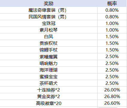 皇冠227体育APP下载官方版全球警戒bt变态版下载